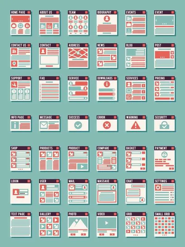 créer un sitemap
