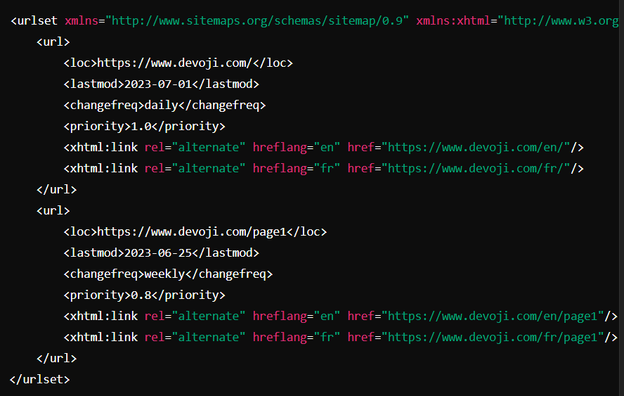 fichier sitemap XML