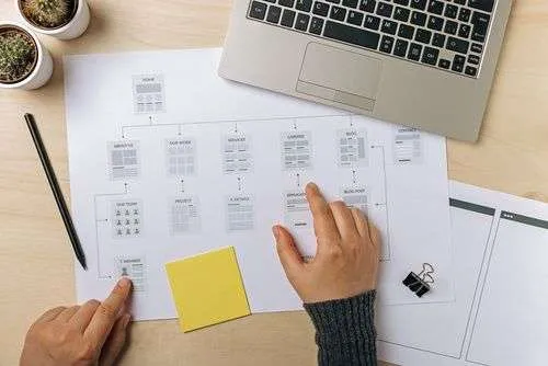 votre-site-dans-le-sitemap